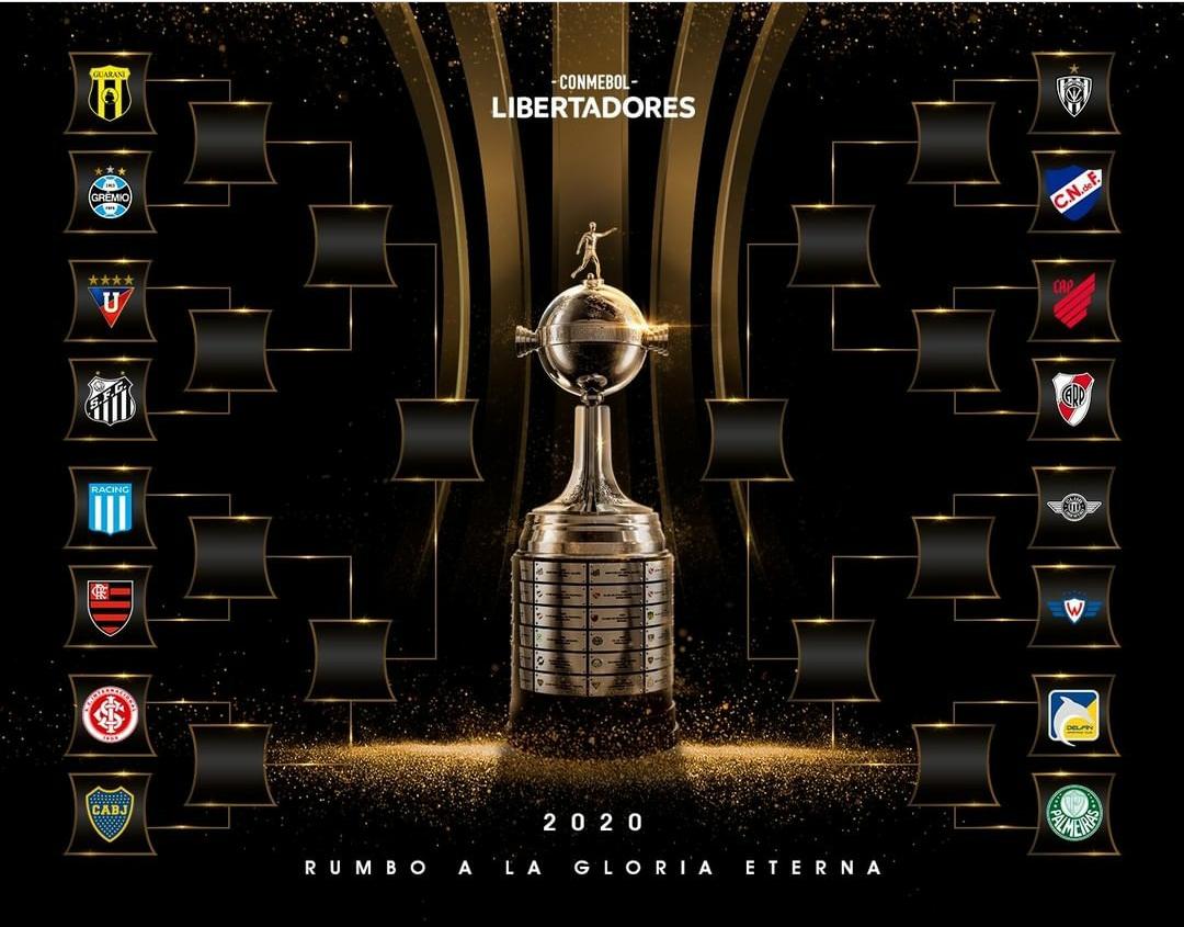 ASÍ QUEDÓ EL FIXTURE DE LOS ENCUENTROS POR LA COPA LIBERTADORES
