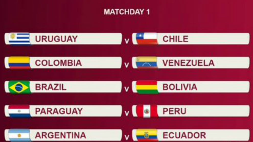 Conoce la programación de la primera fecha de las Eliminatorias Qatar 2022