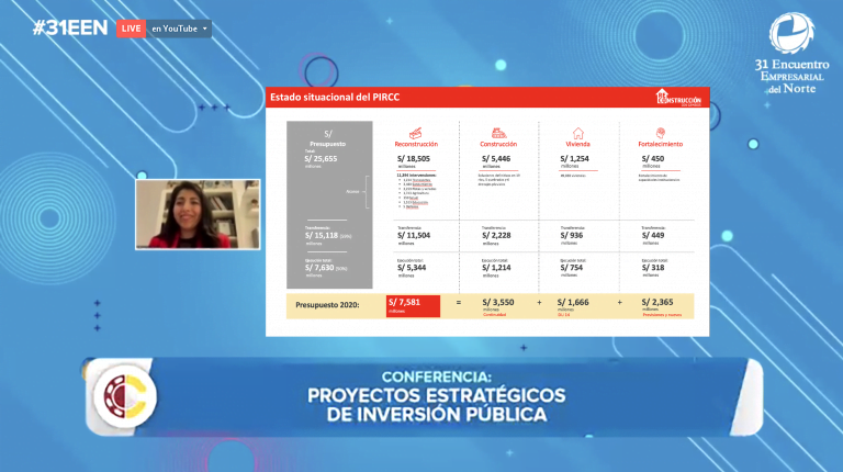Autoridad para la Reconstrucción con Cambios: “En el último año se duplicaron obras culminadas”