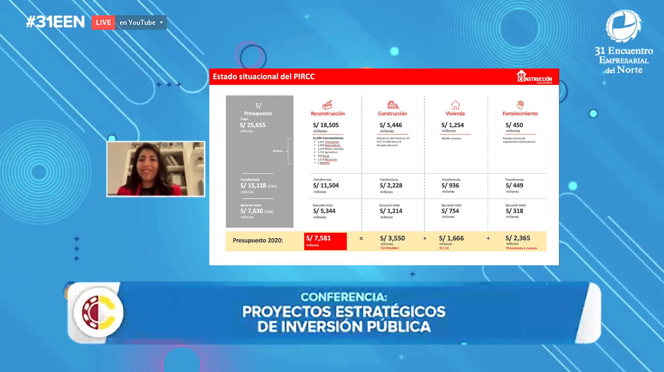 Autoridad para la Reconstrucción con Cambios: “En el último año se duplicaron obras culminadas”