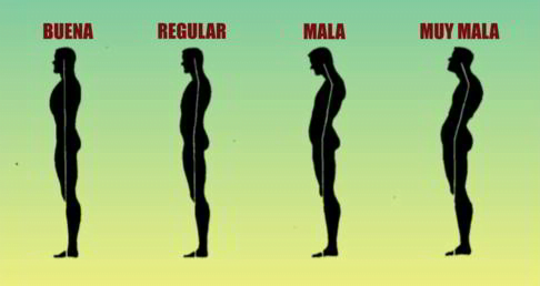 Importancia de la postura para la salud de la columna vertebral