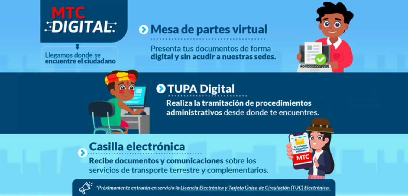 MTC Digital: trámites de transportes y comunicaciones podrán ser realizados por Internet