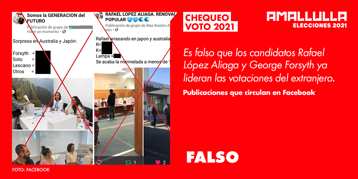 Es falso que los candidatos Rafael López Aliaga y George Forsyth ya lideran las votaciones del extranjero