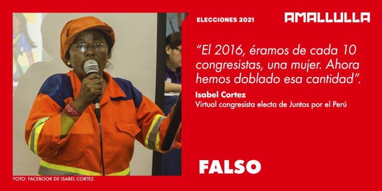 Es falso que en el 2016 de cada 10 congresistas, una era mujer y ahora se haya duplicado la cifra