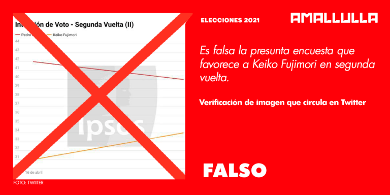 Es falsa la presunta encuesta que favorece a Keiko Fujimori para segunda vuelta