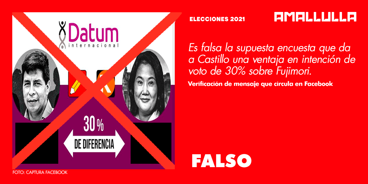 Es falsa la supuesta encuesta que da a Castillo una ventaja en intención de voto de 30% sobre Fujimori