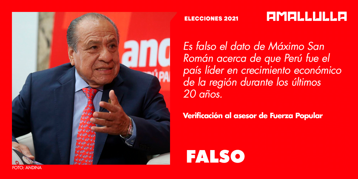 Es falso el dato de Máximo San Román acerca de que Perú fue el país líder en crecimiento económico de la región durante los últimos 20 años