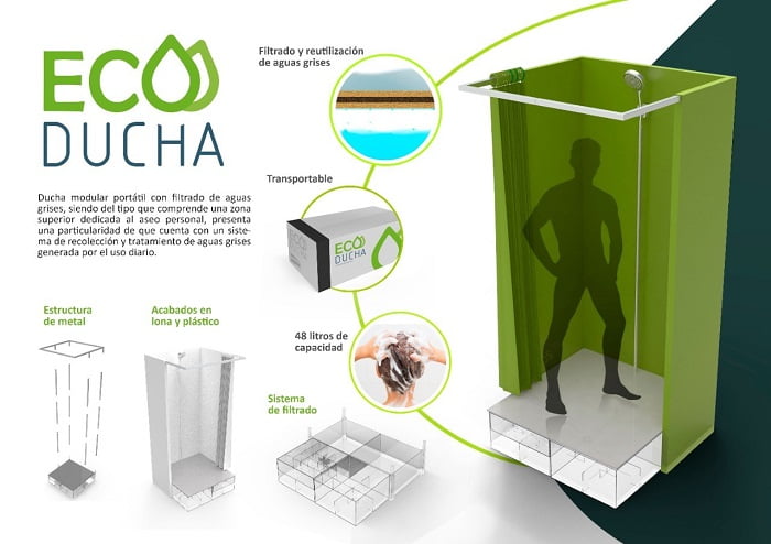 Estudiantes UPN crean ducha portátil  ecológica para poblaciones vulnerables