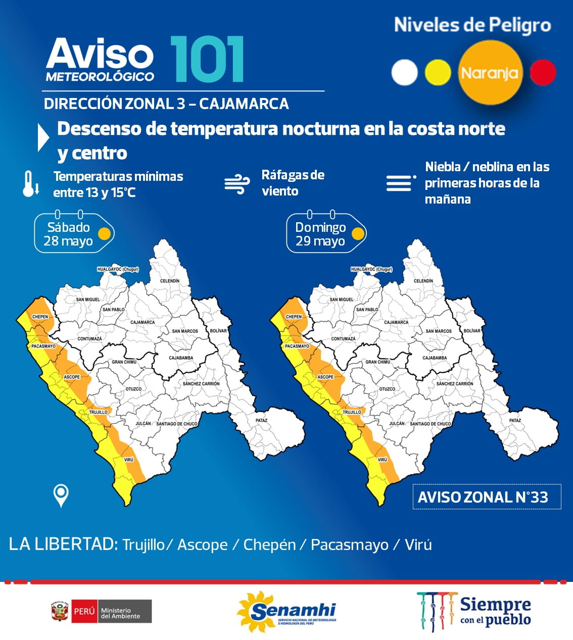 Senamhi estima temperaturas míninas para La Libertad