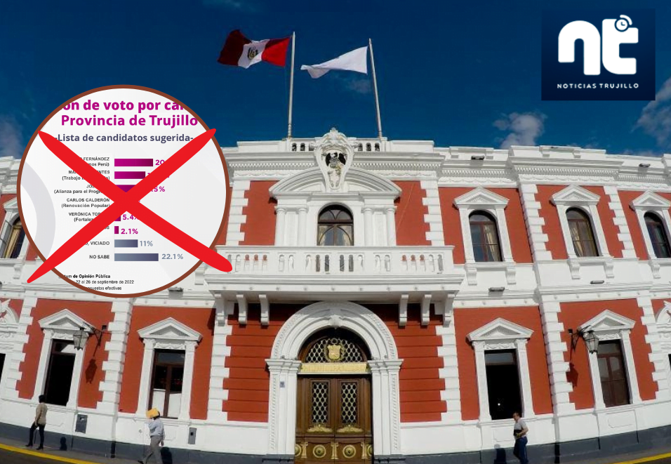 Datum desmiente elaboración de encuesta con intención política