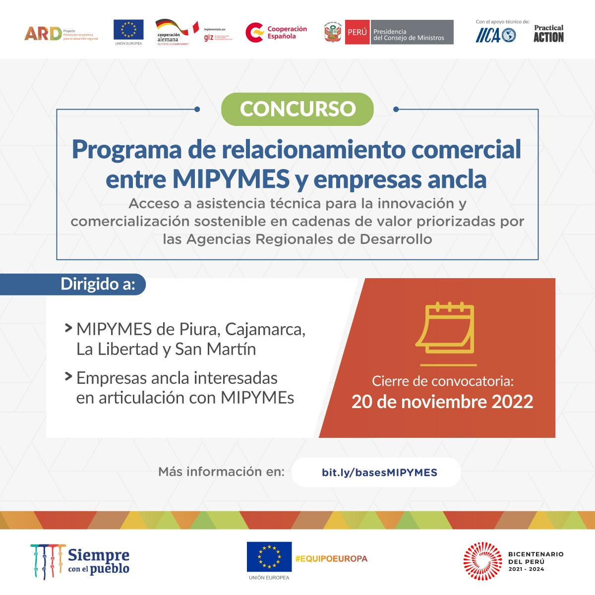 Mypes de La Libertad