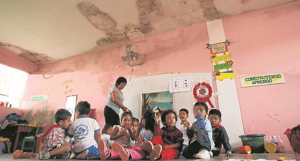 Perú: Sistema de educación en estado de abandono