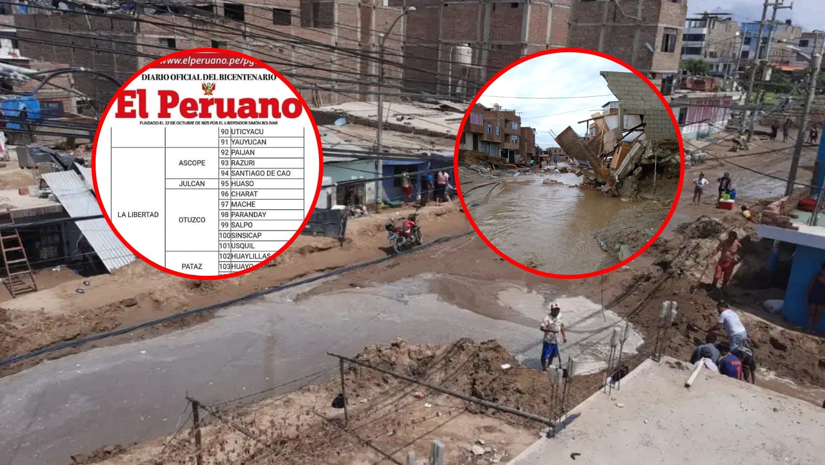 La Libertad: Estado de Emergencia para 4 distritos de Trujillo