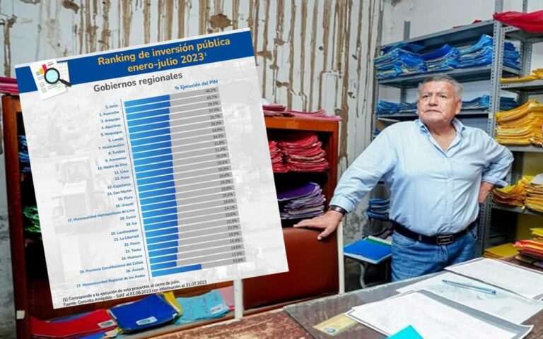 La Libertad: Cae inversión pública pero contratan a más funcionarios de lo debido