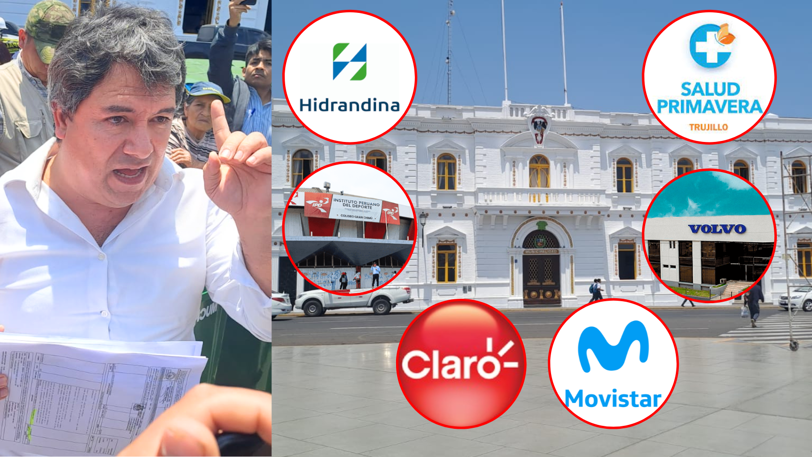 Trujillo: ¿Guerra entre instituciones? Municipalidad versus empresas clave de la ciudad