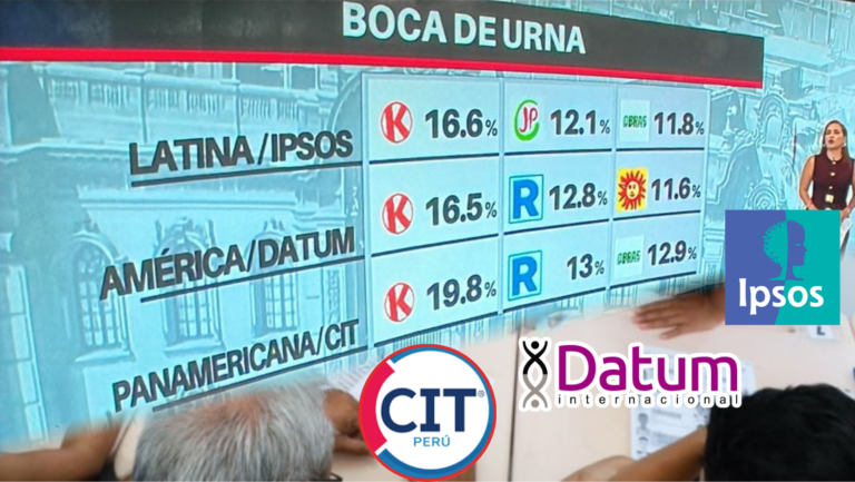 ¿A quién creer? Encuestas difieren en candidatos que pasan a segunda vuelta