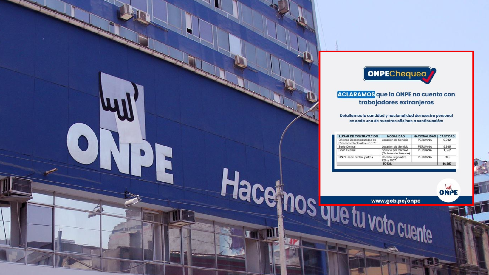 ONPE aclara que no cuenta con trabajadores extranjeros