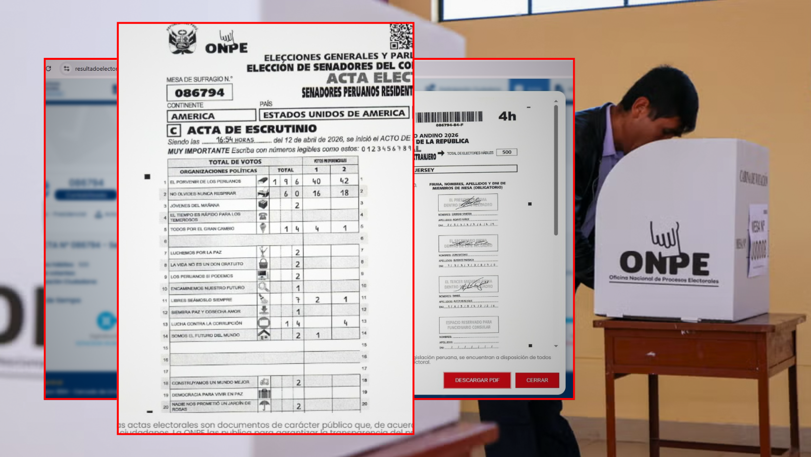 Detectan actas ficticias del extranjero en web oficial de resultados de ONPE