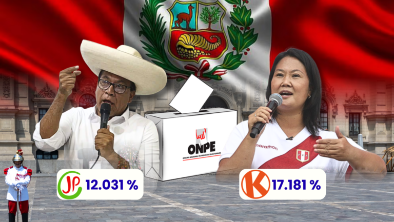Resultados ONPE al 100%: Keiko Fujimori y Roberto Sánchez disputarán la segunda vuelta electoral