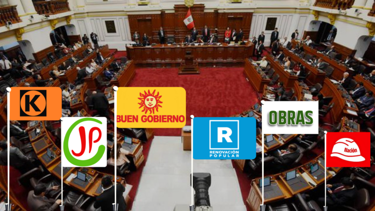 Conteo ONPE al 100%: 6 partidos tienen escaños para senadores y diputados