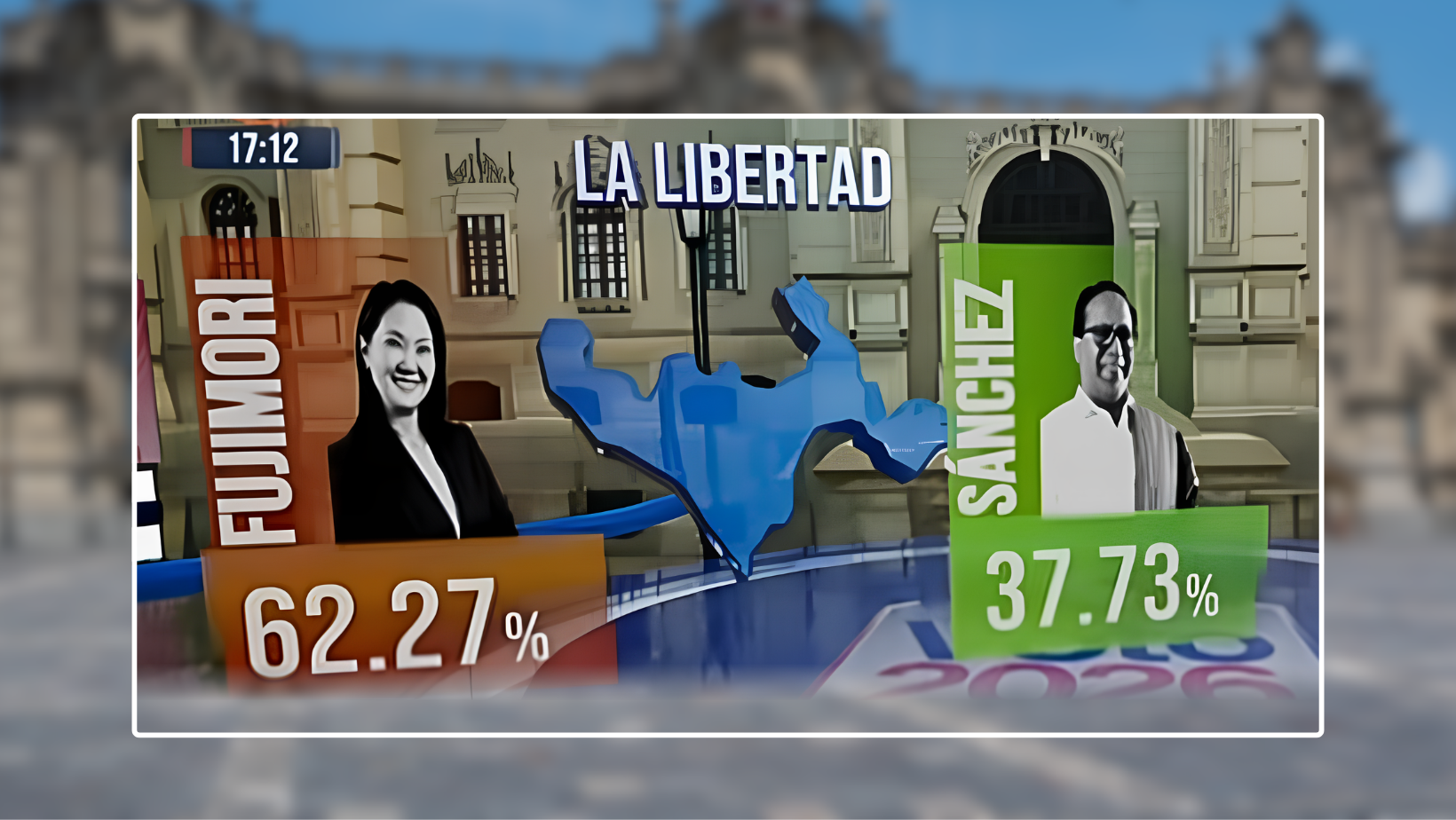 Keiko Fujimori se distancia ampliamente de Roberto Sánchez en La Libertad