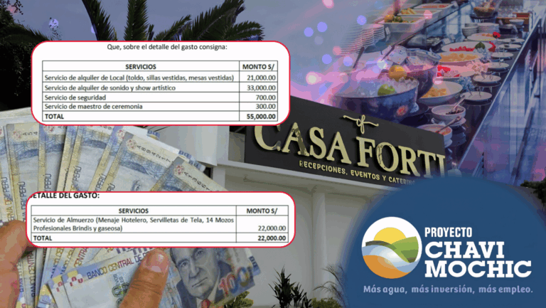 ¡Provecho! ¿Y la austeridad?: Chavimochic pagará S/ 77 mil por almuerzo institucional